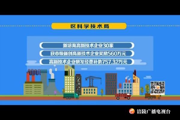【看效果】智能创新“组合拳”    助推科技型企业发展