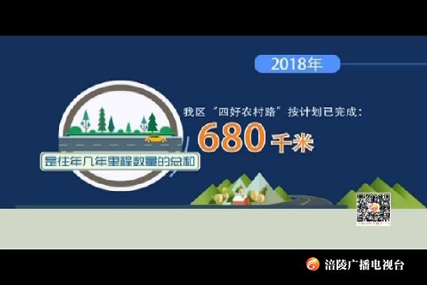 我区“四好农村路”建设将进入新高潮