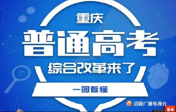 重磅！重庆宣布高考改革方案，一图看懂！