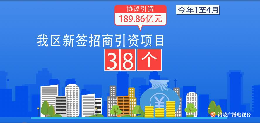 38个项目引资189.86亿，大涪陵很强势！