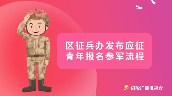 区征兵办发布应征青年报名参军流程