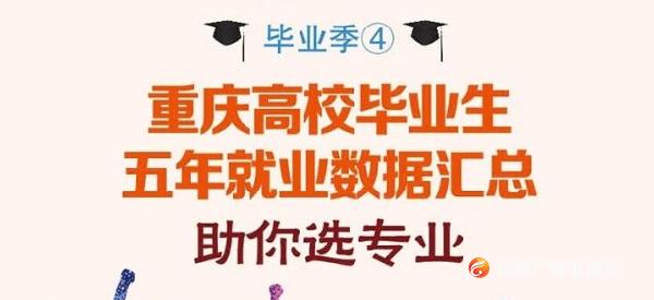 【助你选专业】重庆高校毕业生五年就业数据汇总！