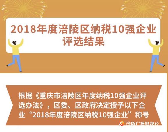 2018年度涪陵区纳税10强企业！