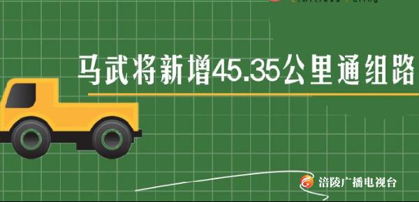 马武将新增45.35公里通组路，4400人受益！