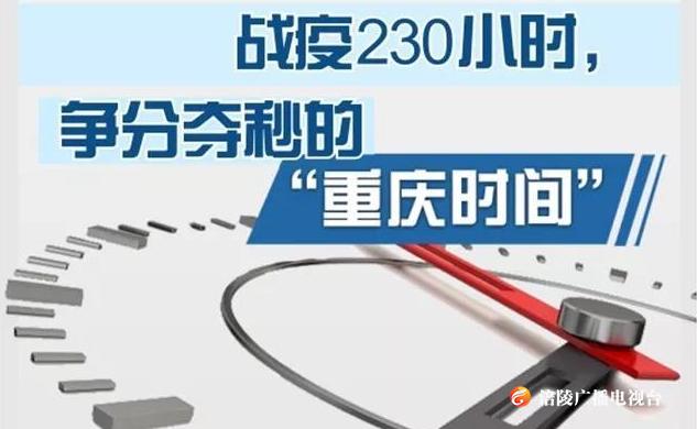 战疫230小时！重庆在行动！
