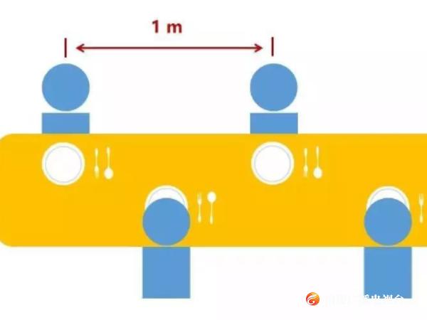 隔一米错位坐！公共场合就餐，这10条防护建议要记牢