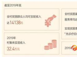 重庆石柱县华溪村第一书记汪云友：总书记叮嘱我们“努力向前跑”