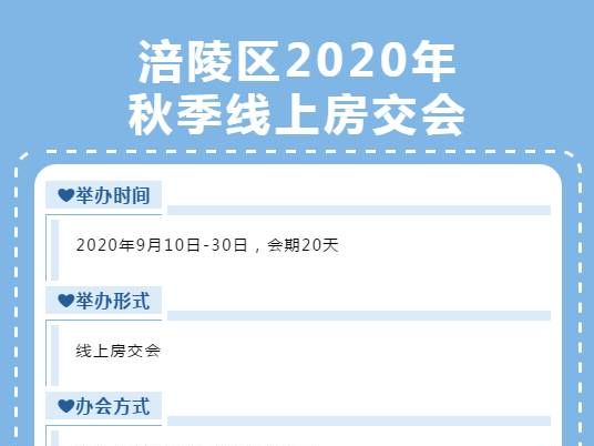 购房优惠看这里！涪陵区2020年秋季线上房交会正在进行中...
