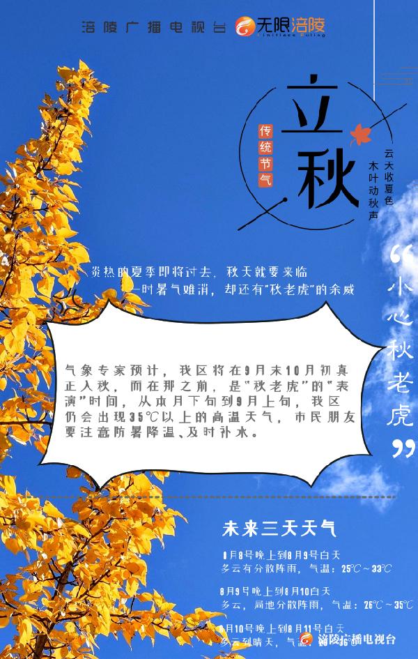 今日立秋，小心秋老虎！