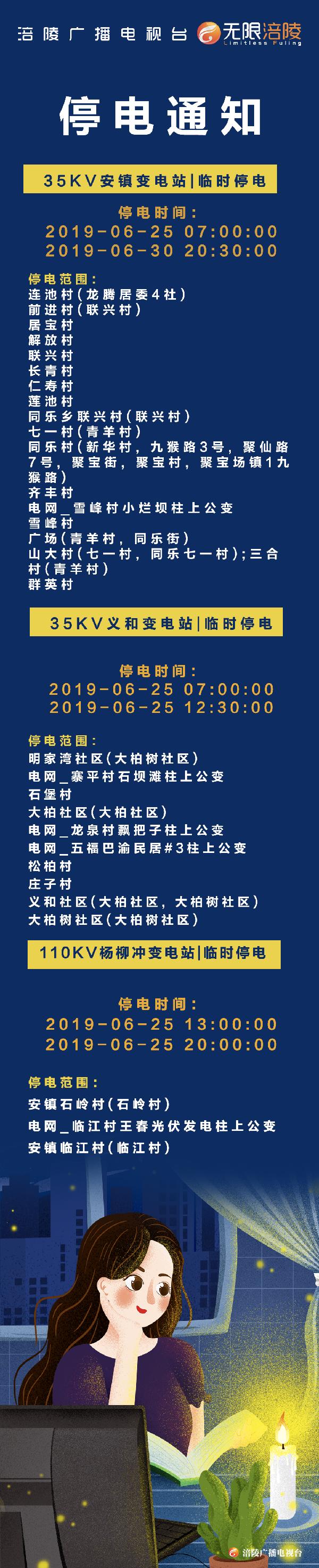 【停电通知】今天起，涪陵这些地方临时停电！