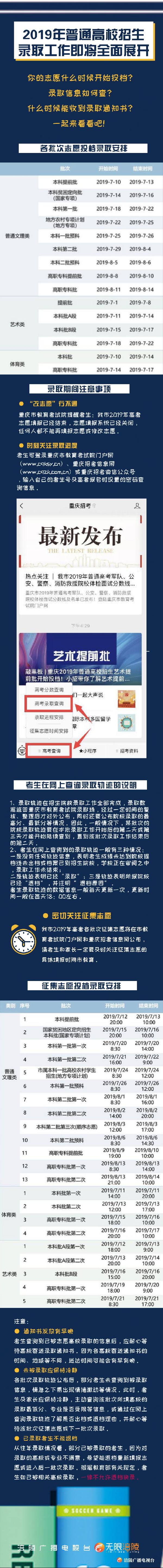 超详细！重庆2019各批次志愿投档录取安排，点进来看看~