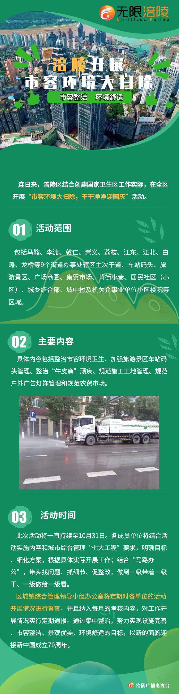 即日起，涪陵开展市容环境大扫除！