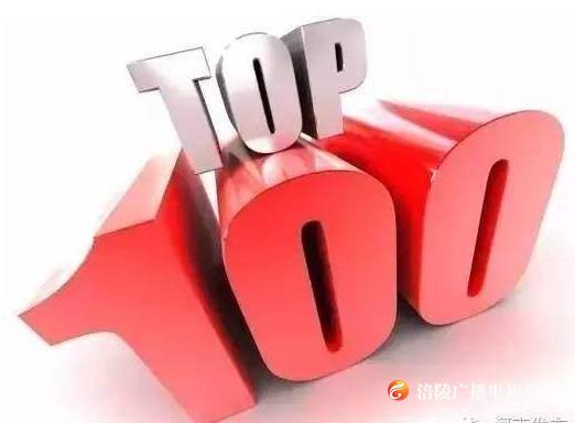 重庆市民营企业100强发布，涪陵上榜企业多！来看是哪些？