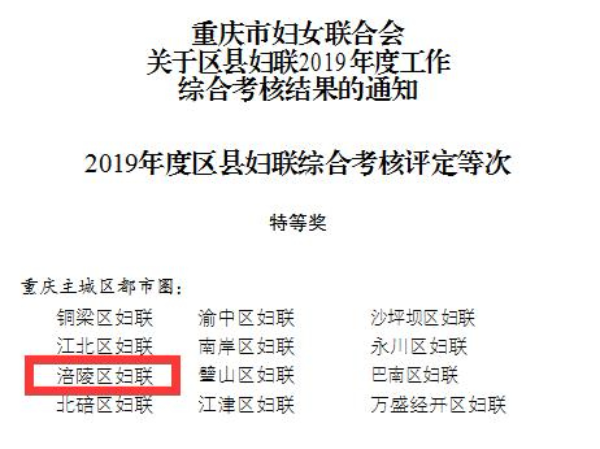 涪陵区妇联获全市妇联系统年度考核特等奖